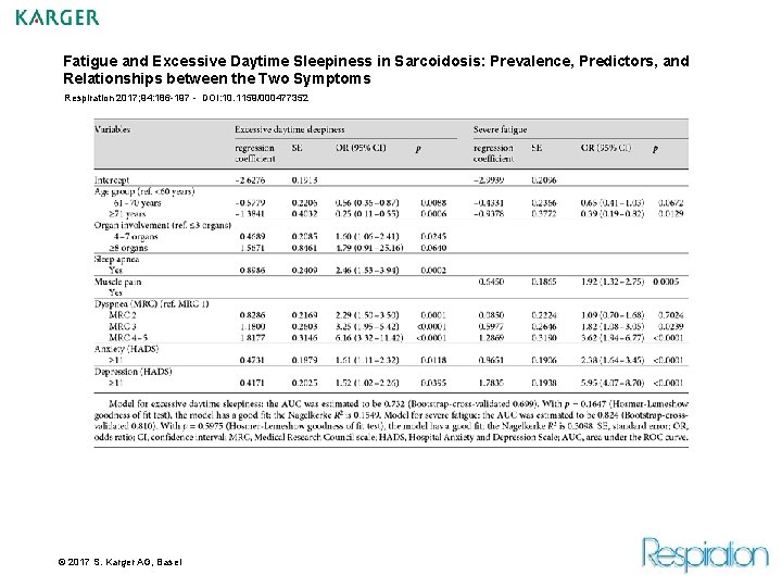 Fatigue and Excessive Daytime Sleepiness in Sarcoidosis: Prevalence, Predictors, and Relationships between the Two