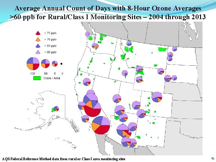 Average Annual Count of Days with 8 -Hour Ozone Averages >60 ppb for Rural/Class