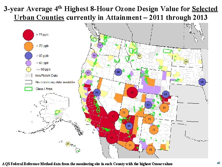 3 -year Average 4 th Highest 8 -Hour Ozone Design Value for Selected Urban