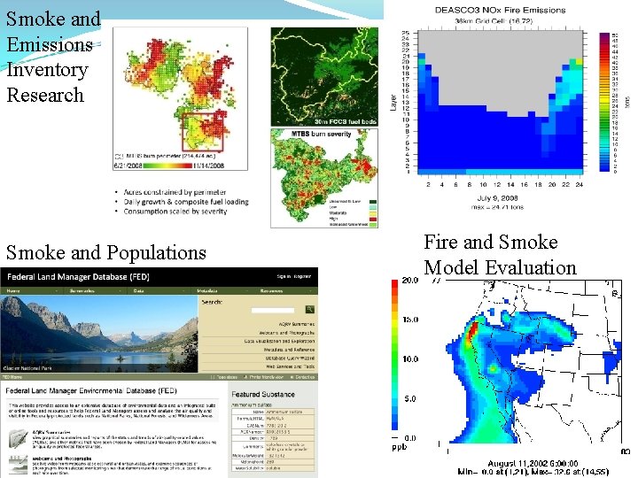 Smoke and Emissions Inventory Research Smoke and Populations Fire and Smoke Model Evaluation 