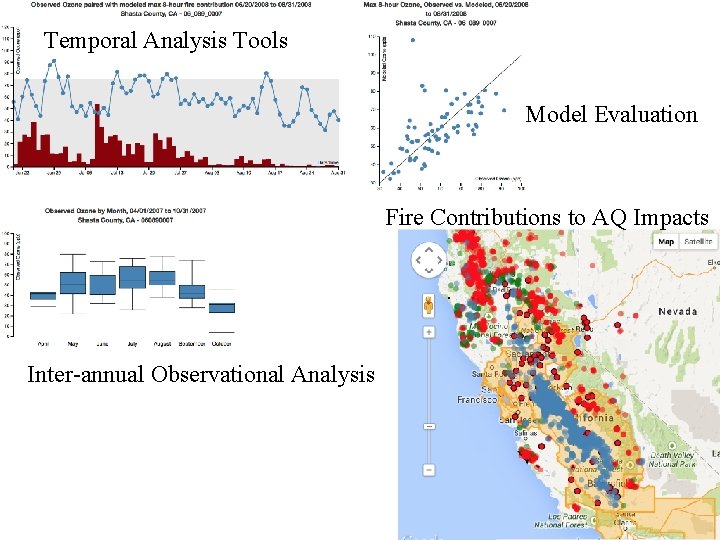 Temporal Analysis Tools Model Evaluation Fire Contributions to AQ Impacts Inter-annual Observational Analysis 