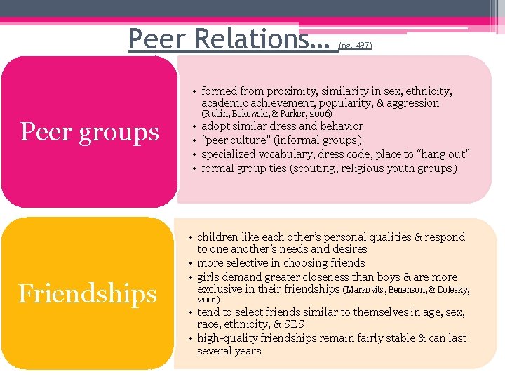 Peer Relations… (pg. 497) • formed from proximity, similarity in sex, ethnicity, academic achievement, Peer Relations… (pg. 497) • formed from proximity, similarity in sex, ethnicity, academic achievement,