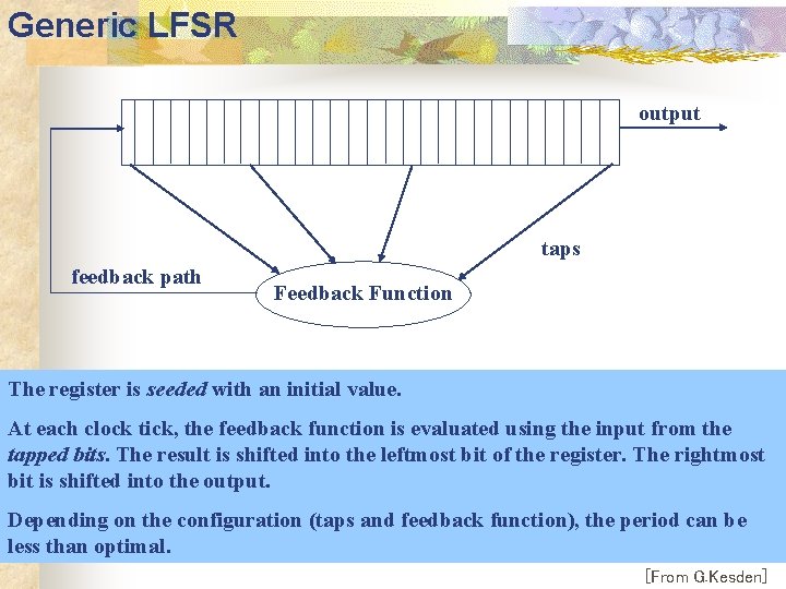 Generic LFSR output taps feedback path Feedback Function The register is seeded with an