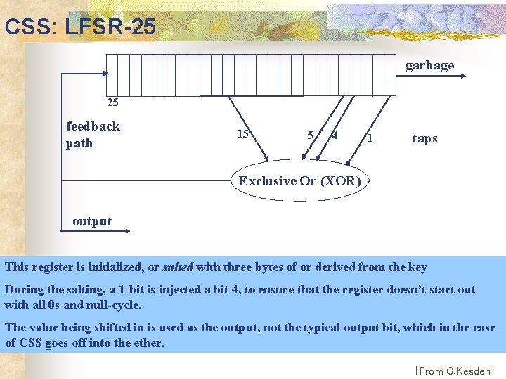 CSS: LFSR-25 garbage 25 feedback path 15 5 4 1 taps Exclusive Or (XOR)