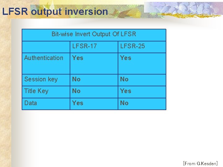 LFSR output inversion Bit-wise Invert Output Of LFSR-17 LFSR-25 Authentication Yes Session key No