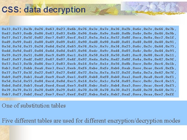 CSS: data decryption 0 x 33, 0 x 73, 0 x 3 b, 0