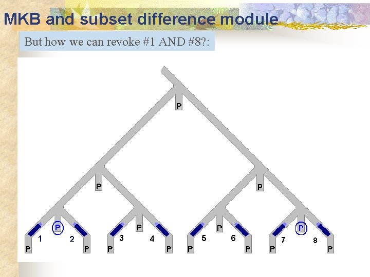 MKB and subset difference module But how we can revoke #1 AND #8? :