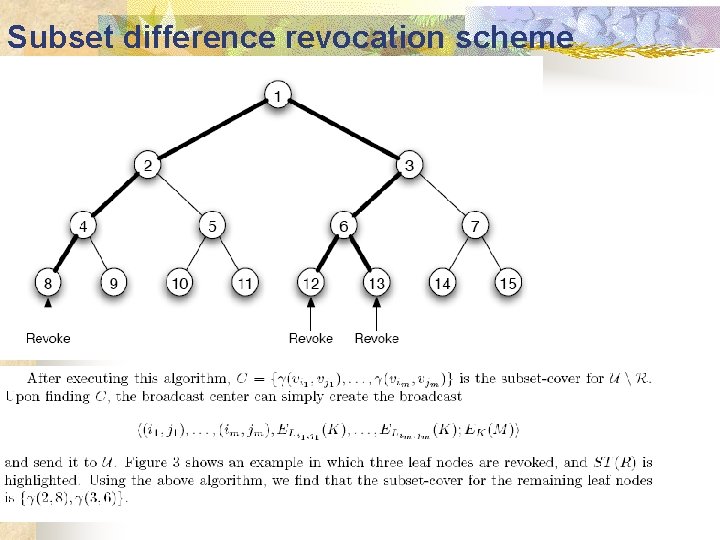 Subset difference revocation scheme 