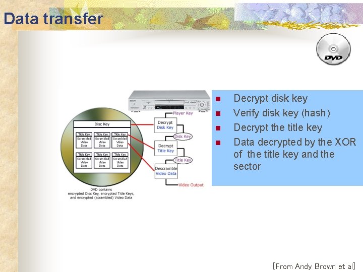 Data transfer n n Decrypt disk key Verify disk key (hash) Decrypt the title