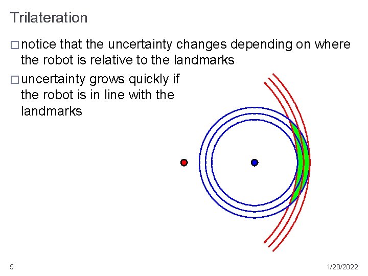 Trilateration � notice that the uncertainty changes depending on where the robot is relative Trilateration � notice that the uncertainty changes depending on where the robot is relative
