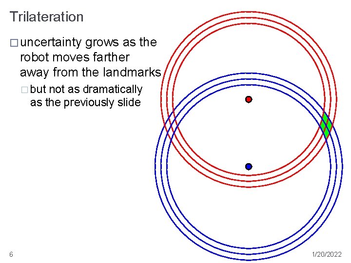 Trilateration � uncertainty grows as the robot moves farther away from the landmarks � Trilateration � uncertainty grows as the robot moves farther away from the landmarks �