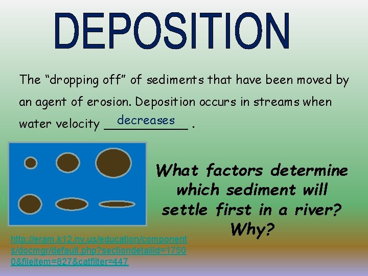 The “dropping off” of sediments that have been moved by an agent of erosion.