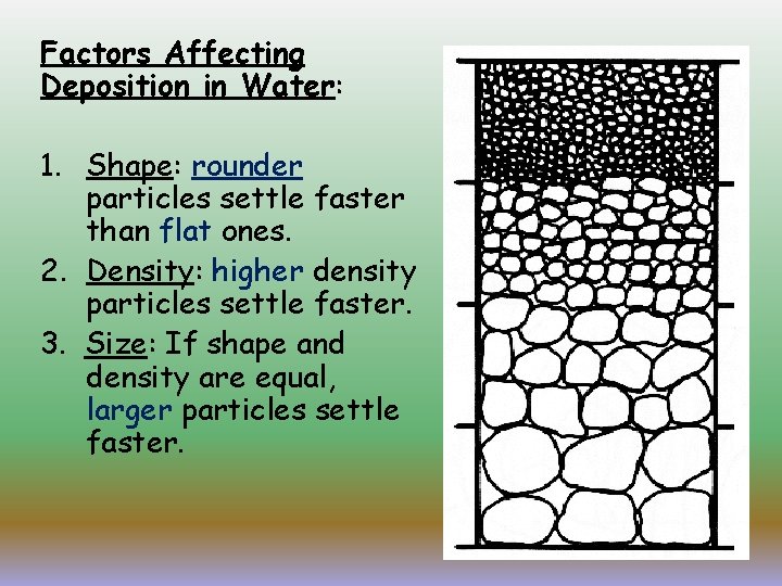 Factors Affecting Deposition in Water: 1. Shape: rounder particles settle faster than flat ones.