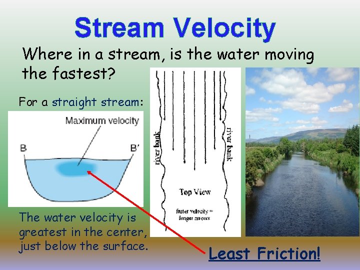 Stream Velocity Where in a stream, is the water moving the fastest? For a