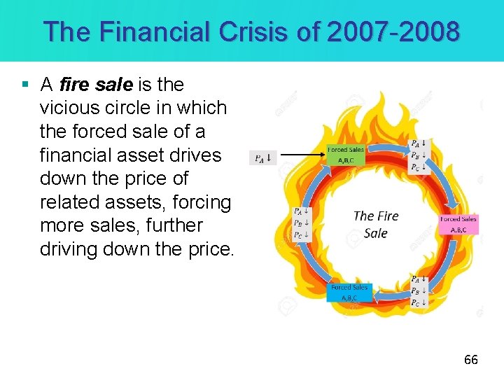 The Financial Crisis of 2007 -2008 § A fire sale is the vicious circle The Financial Crisis of 2007 -2008 § A fire sale is the vicious circle