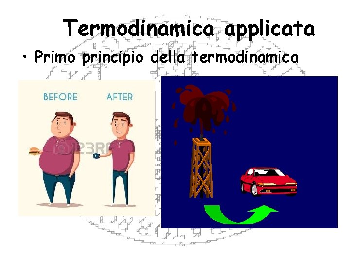 Termodinamica applicata • Primo principio della termodinamica 