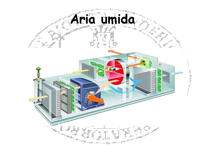 Aria umida 