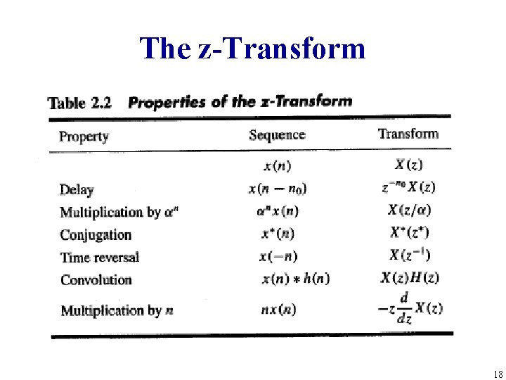 The z-Transform 18 