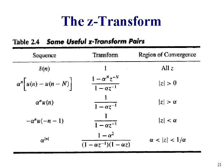 The z-Transform 21 