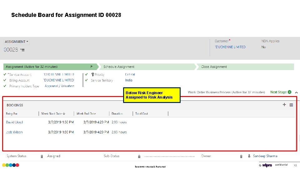 Schedule Board for Assignment ID 00028 Below Risk Engineer Assigned to Risk Analysis Sensitivity: