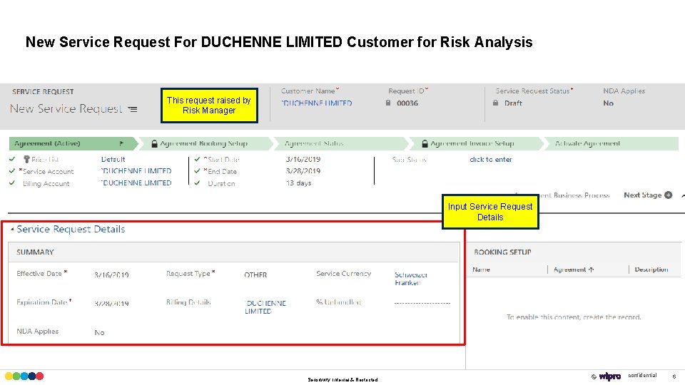 New Service Request For DUCHENNE LIMITED Customer for Risk Analysis This request raised by