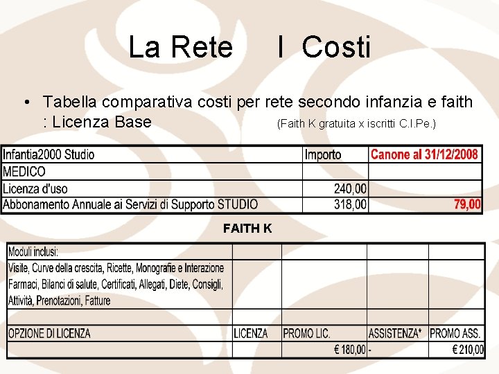 La Rete I Costi • Tabella comparativa costi per rete secondo infanzia e faith