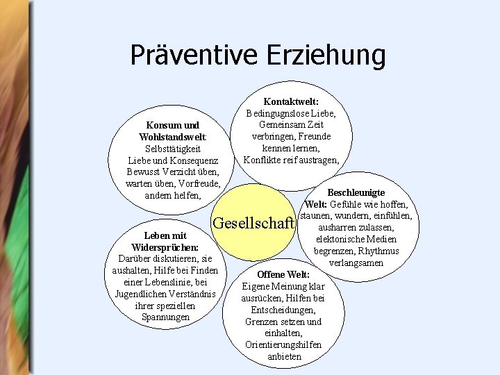 Präventive Erziehung Konsum und Wohlstandswelt: Selbsttätigkeit Liebe und Konsequenz Bewusst Verzicht üben, warten üben,