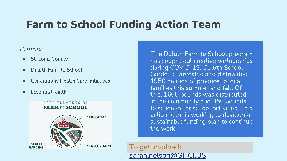 Farm to School Funding Action Team Partners ● St. Louis County ● Duluth Farm