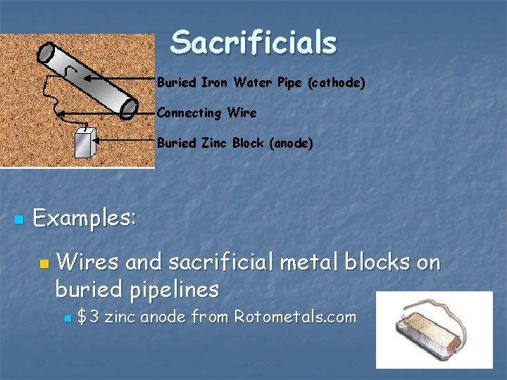 Sacrificials Buried Iron Water Pipe (cathode) Connecting Wire Buried Zinc Block (anode) n Examples: Sacrificials Buried Iron Water Pipe (cathode) Connecting Wire Buried Zinc Block (anode) n Examples: