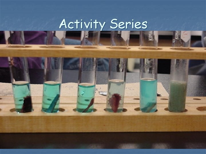 Activity Series Activity Series