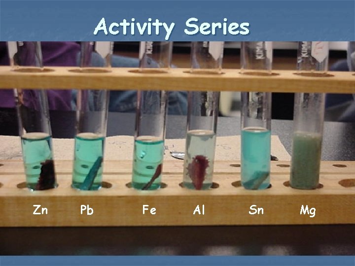 Activity Series Zn Pb Fe Al Sn Mg Activity Series Zn Pb Fe Al Sn Mg