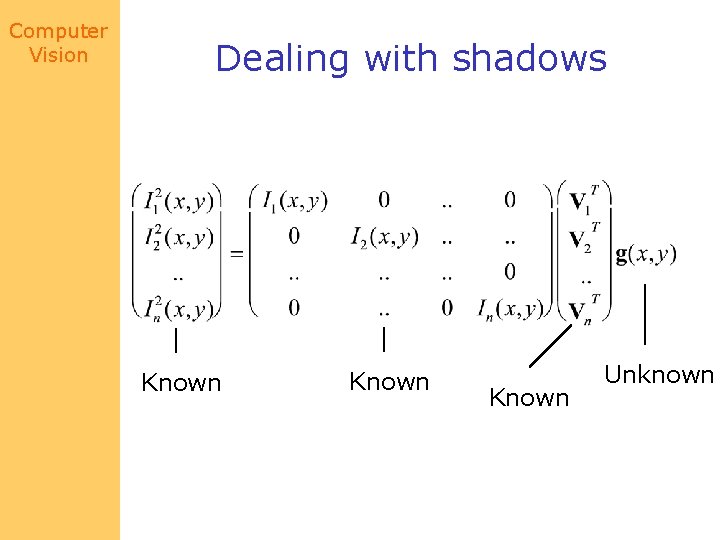 Computer Vision Dealing with shadows Known Unknown 