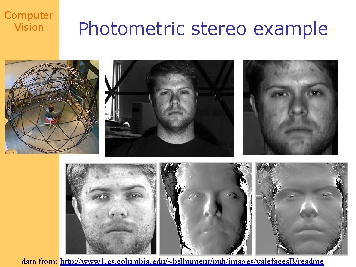 Computer Vision Photometric stereo example data from: http: //www 1. cs. columbia. edu/~belhumeur/pub/images/yalefaces. B/readme