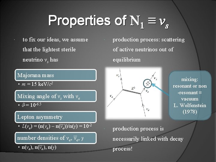 Properties of N 1 ≡ νs to fix our ideas, we assume production process: