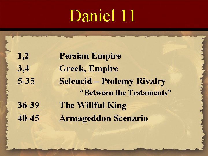 Daniel 11 1, 2 3, 4 5 -35 Persian Empire Greek, Empire Seleucid –