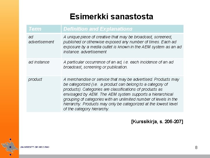 Esimerkki sanastosta Term Definition and Explanations ad advertisement A unique piece of creative that