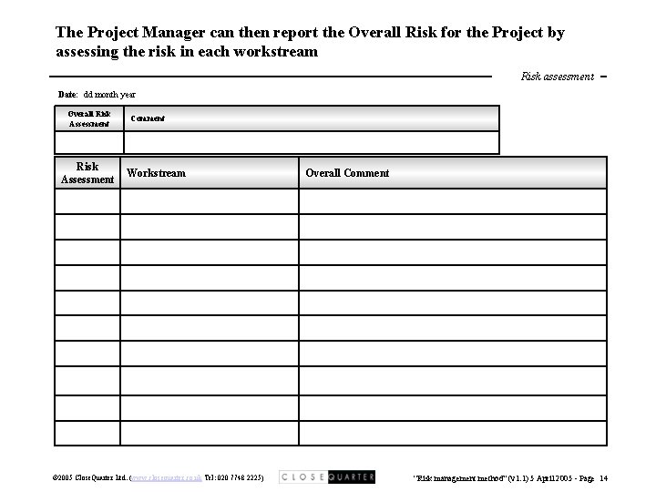 The Project Manager can then report the Overall Risk for the Project by assessing