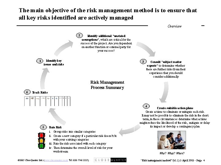 The main objective of the risk management method is to ensure that all key