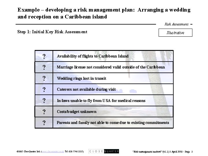 Example – developing a risk management plan: Arranging a wedding and reception on a