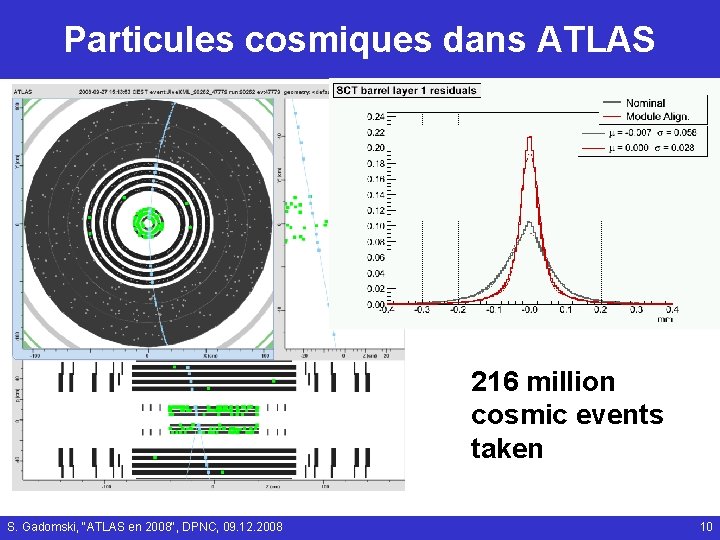 Particules cosmiques dans ATLAS 216 million cosmic events taken S. Gadomski, "ATLAS en 2008",