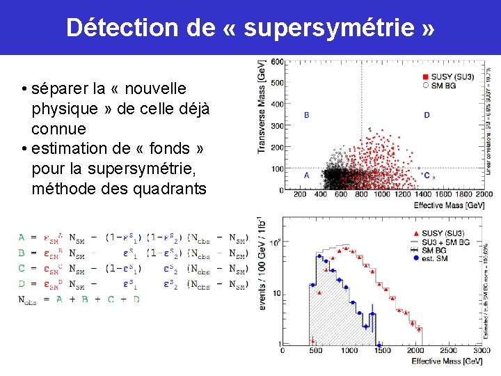 Détection de « supersymétrie » • séparer la « nouvelle physique » de celle