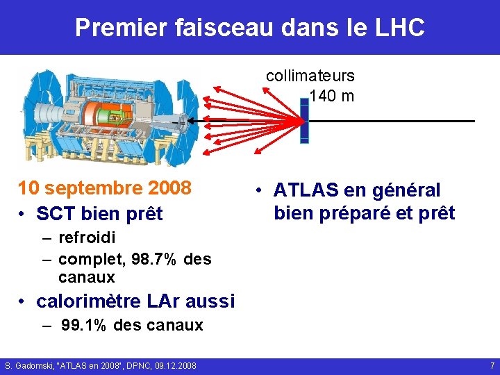 Premier faisceau dans le LHC collimateurs 140 m 10 septembre 2008 • SCT bien