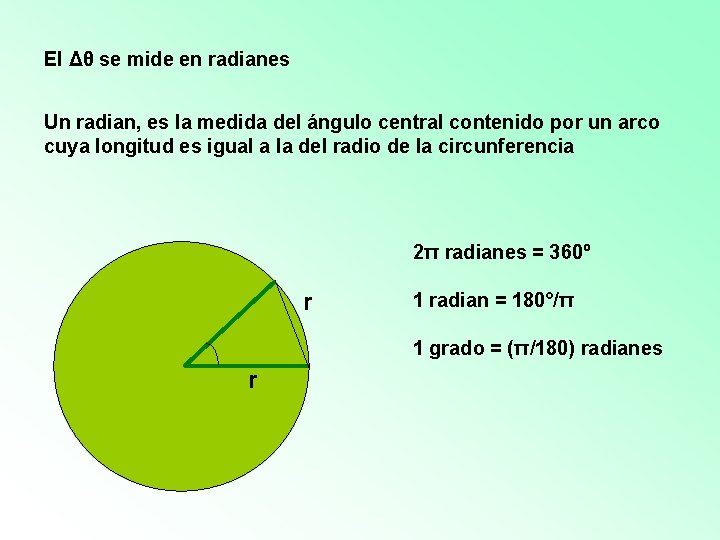 El Δθ se mide en radianes Un radian, es la medida del ángulo central