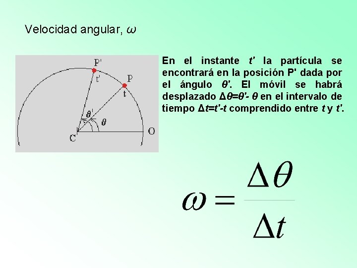 Velocidad angular, ω En el instante t' la partícula se encontrará en la posición