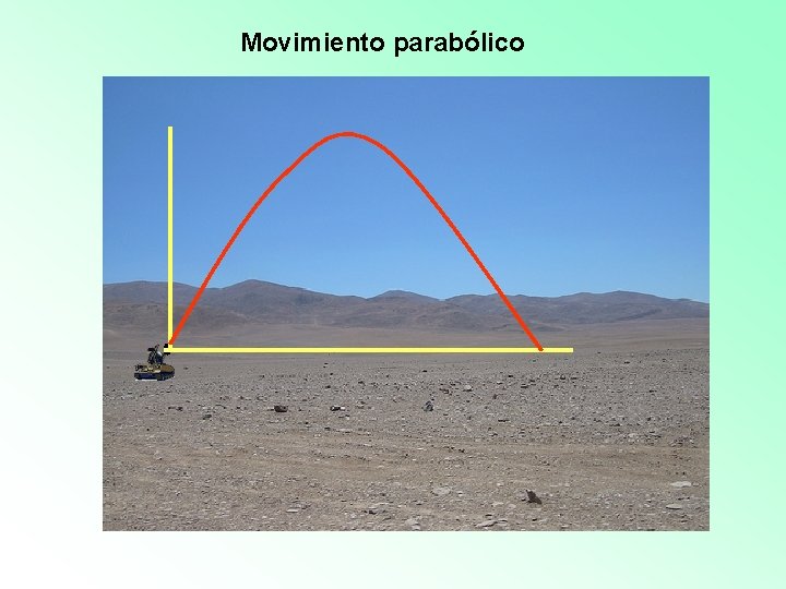 Movimiento parabólico 