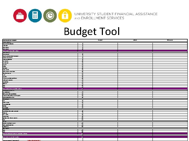 Budget Tool Budget YOUR MONTHLY BUDGET INCOME SOURCES Financial Aid Distribution 1 Work Study Budget Tool Budget YOUR MONTHLY BUDGET INCOME SOURCES Financial Aid Distribution 1 Work Study