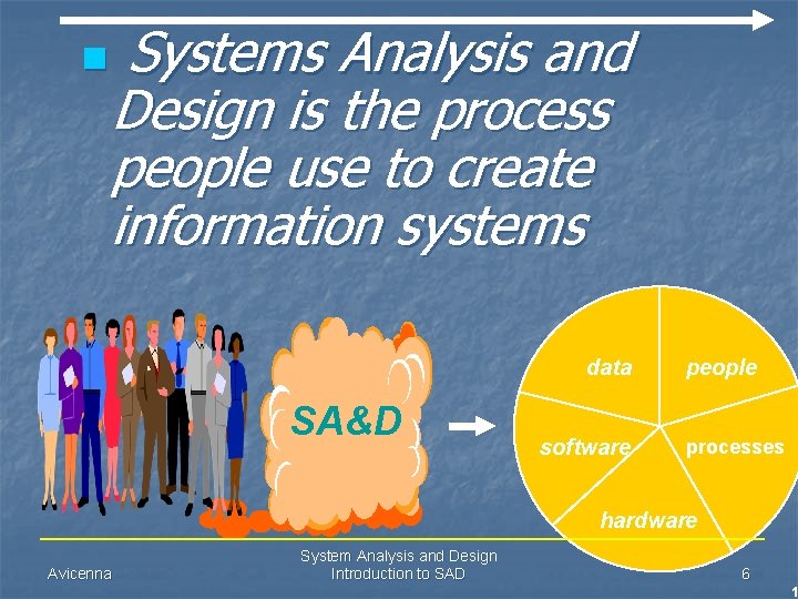 n Systems Analysis and Design is the process people use to create information systems