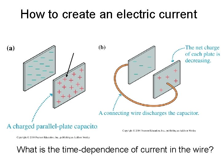 How to create an electric current What is the time-dependence of current in the
