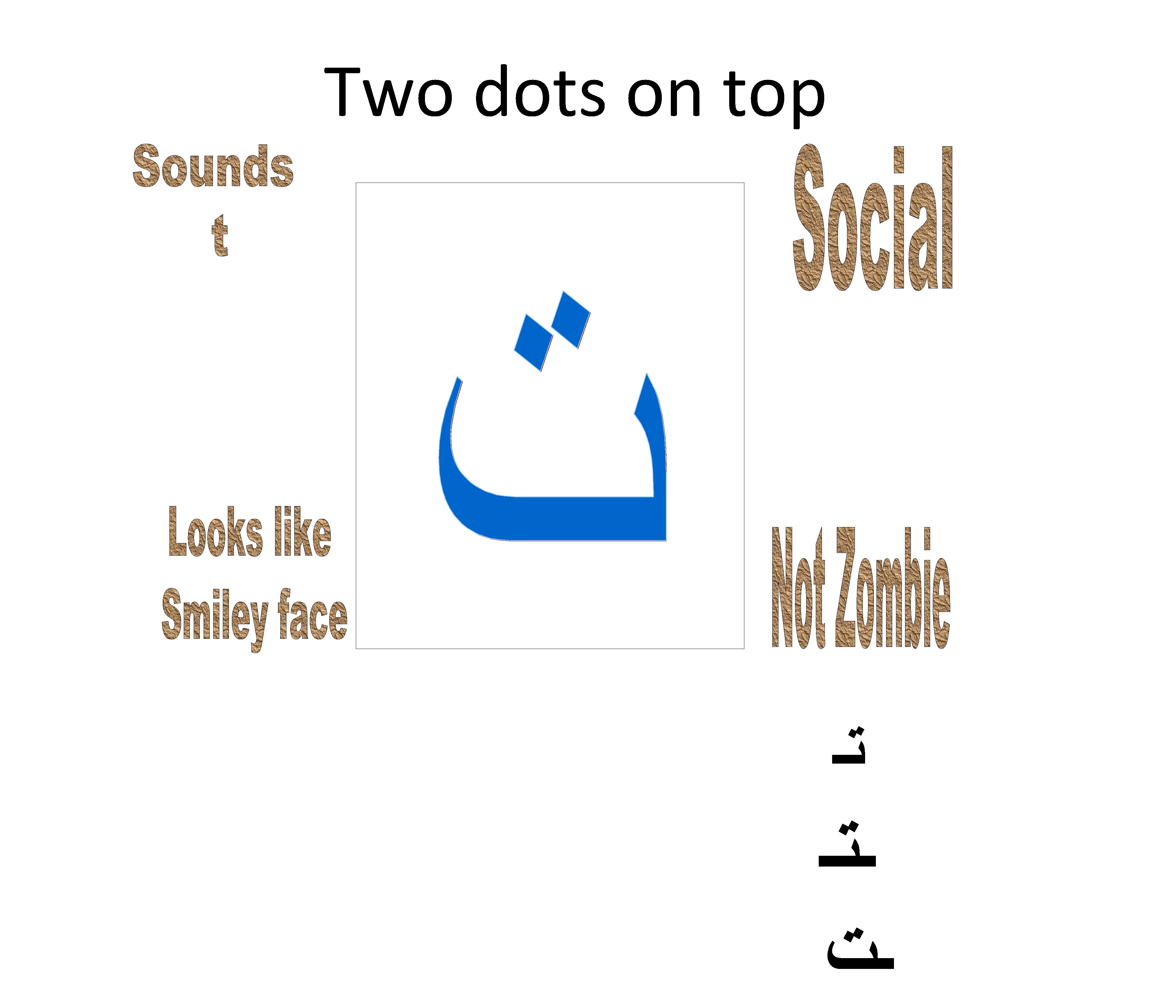 Two dots on top ﺗـ ـﺘـ ـﺖ 