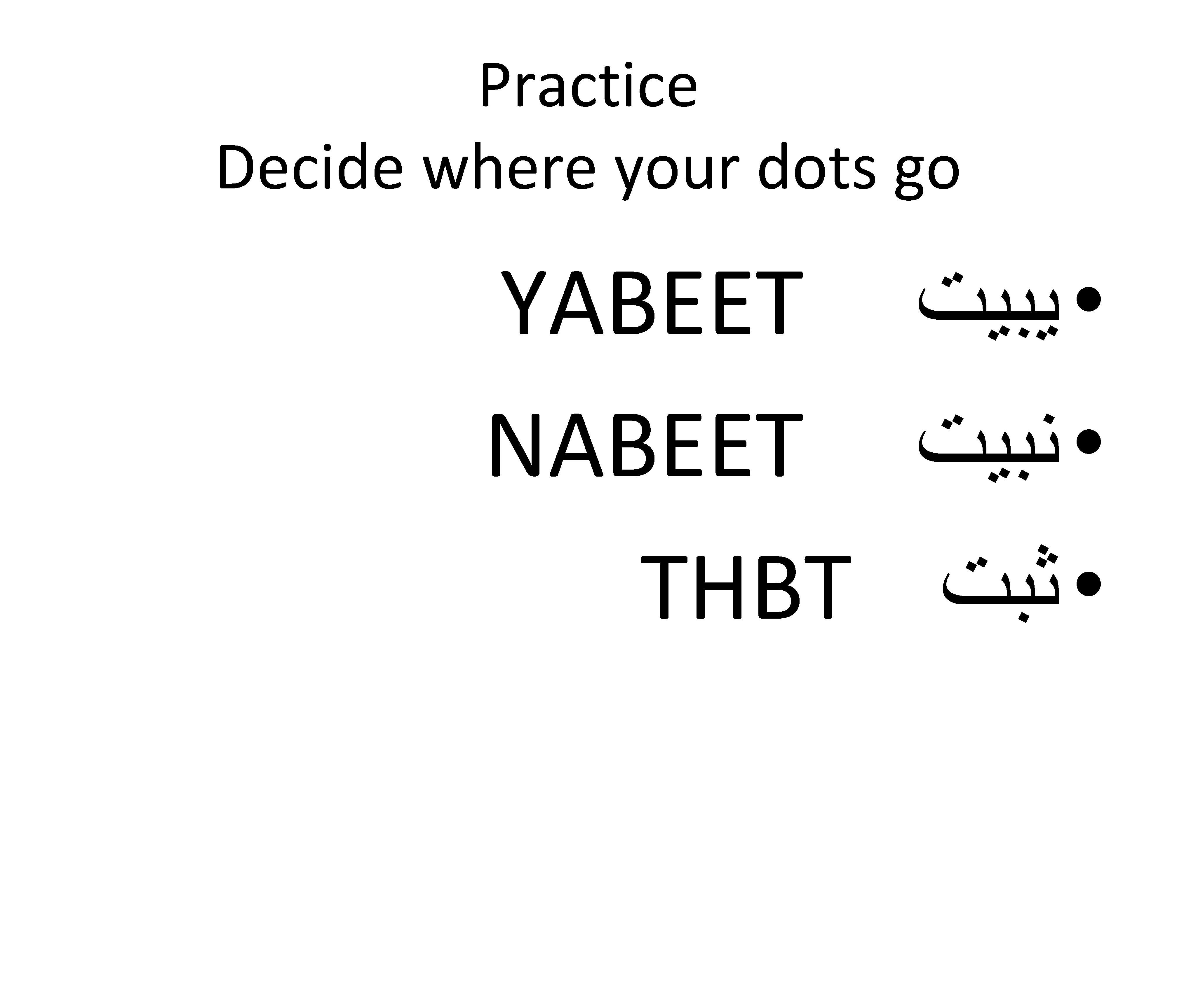 Practice Decide where your dots go YABEET • ﻳﺒﻴﺖ NABEET • ﻧﺒﻴﺖ THBT •